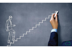 Leia mais sobre o artigo Conheça o trabalho de um Customer Success