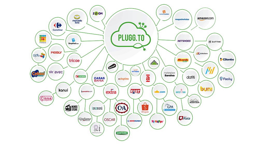 imagem-logos-marketplaces-integrados-pluggto